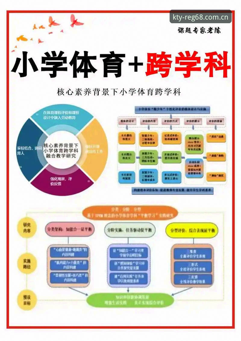 K体育官方版推荐的7大核心优势与用户实战体验