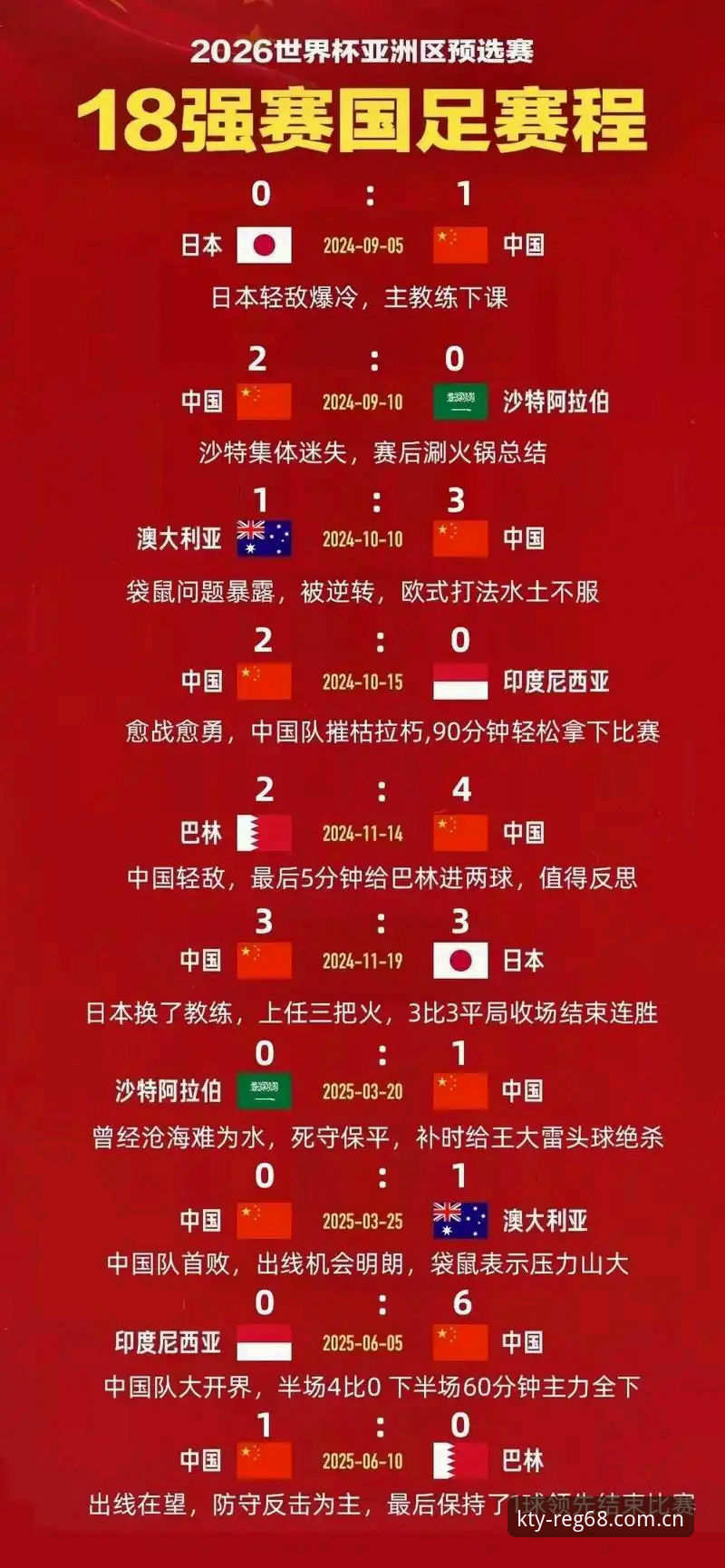 中国U17男女足抽签结果如何？KK体育平台用户如何看待小组赛对手？
